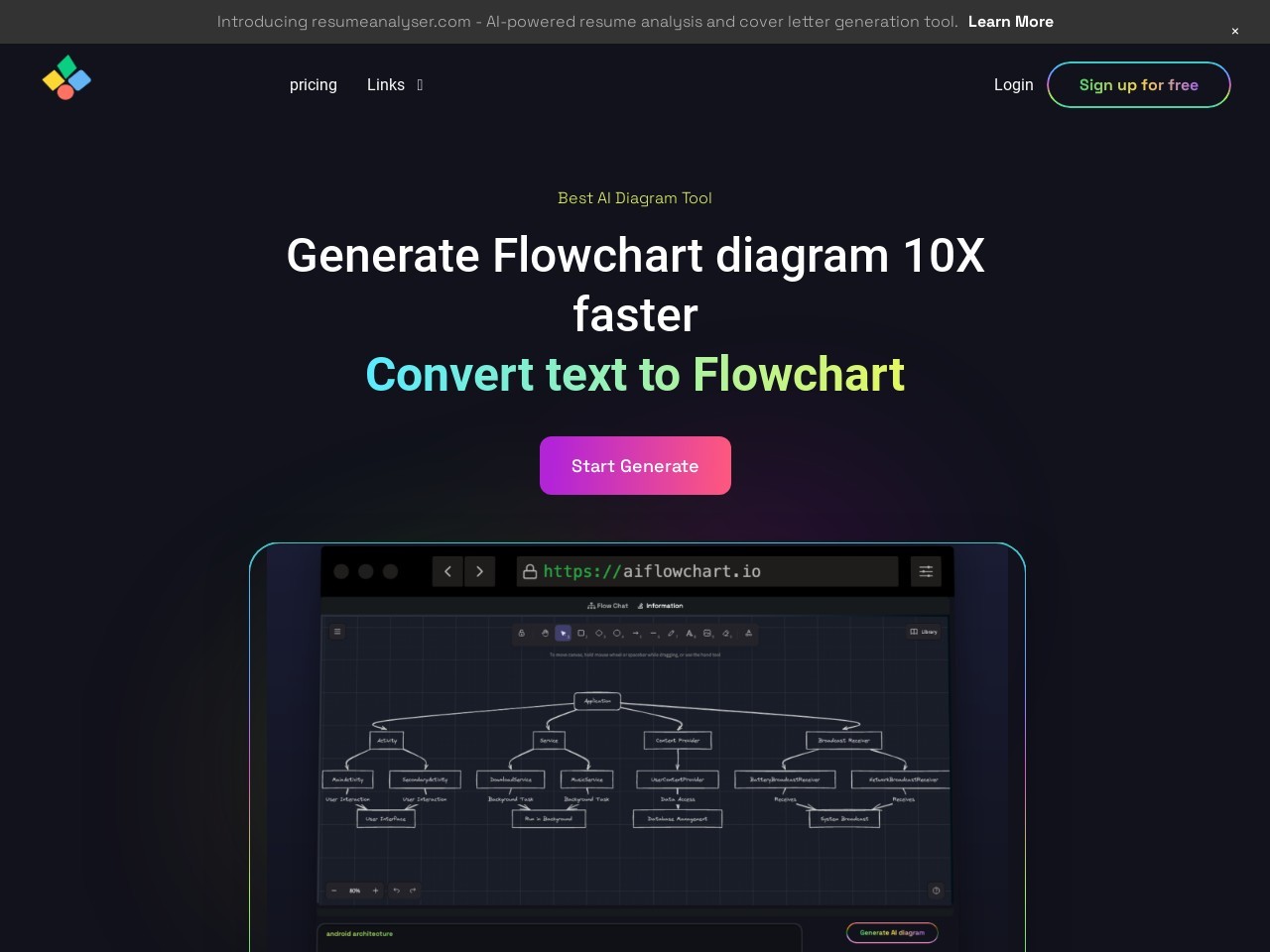 AIFlowChart.io