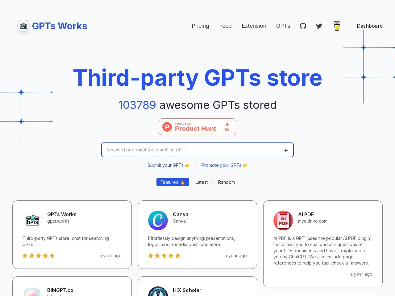GPTs Works